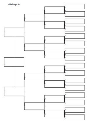 arbre généalogique sur 5 générations vide à compléter
