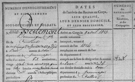 Fiche matricule de BERLEMONT Dominique Joseph, soldat de l'Empire