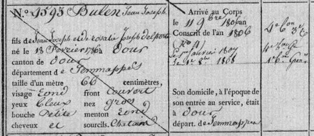 extrait du registre des matricules du 35e régiment d'infanterie de ligne